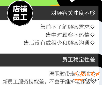 顧客流失原因 顧客流失原因