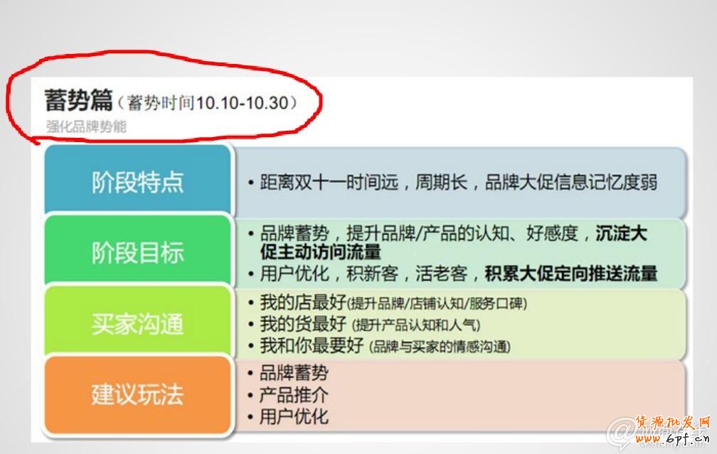 走近雙十一 中小賣家如何逆襲？