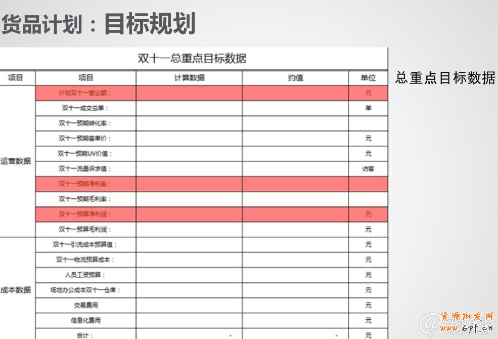 走近雙十一 中小賣家如何逆襲？