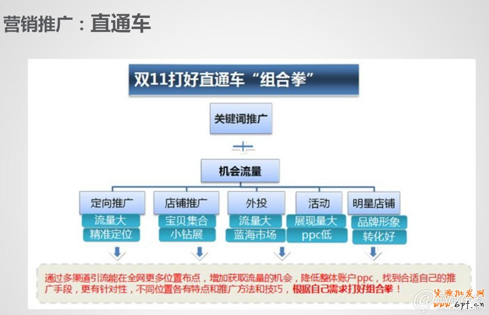 走近雙十一 中小賣家如何逆襲？