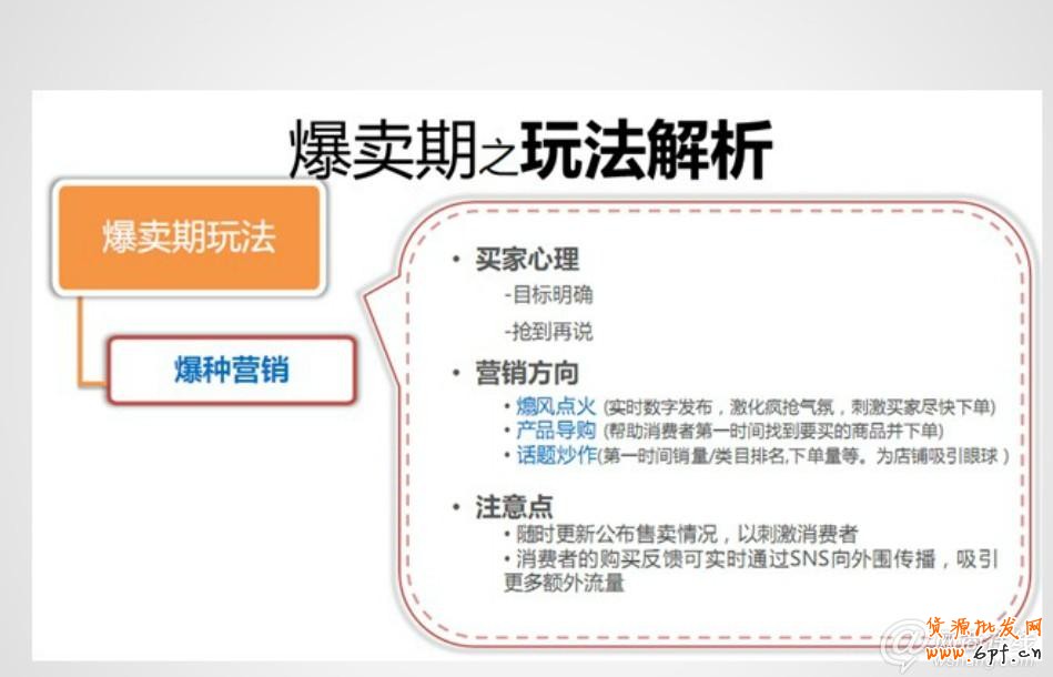 走近雙十一 中小賣家如何逆襲？