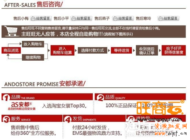 銷售過萬的爆款打造過程詳解