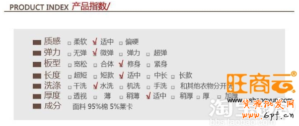 銷售過萬的爆款打造過程詳解