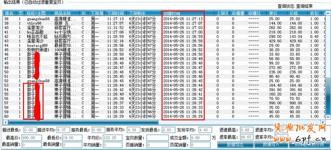淘寶新趨勢:賣家該如何經營