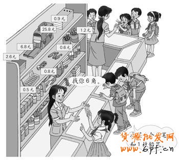 商品定價13大策略與技巧！