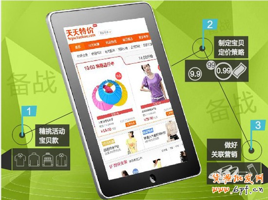 天天特價攻略1