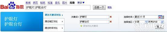 寶貝標題優化 提升搜索排名