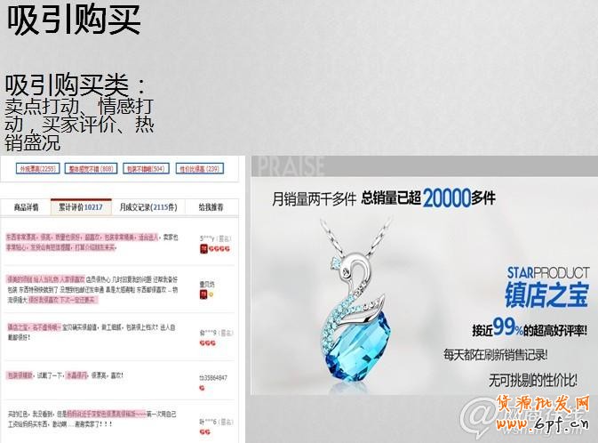  2013新規下如何玩轉寶貝描述策劃