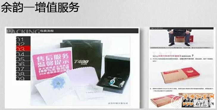  2013新規下如何玩轉寶貝描述策劃