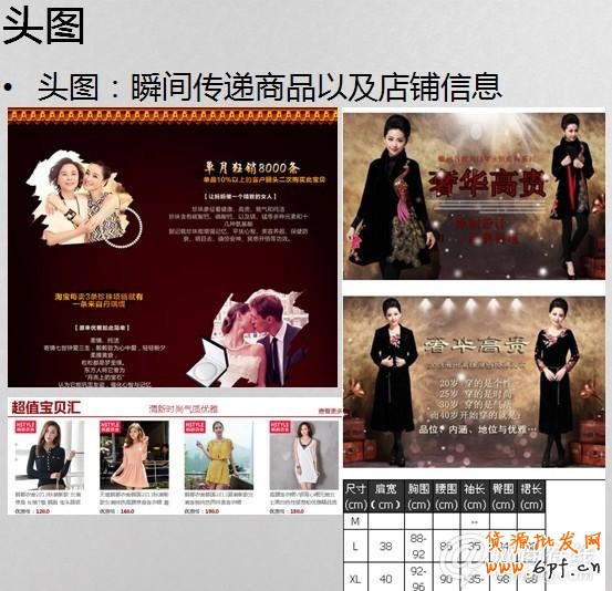  2013新規下如何玩轉寶貝描述策劃