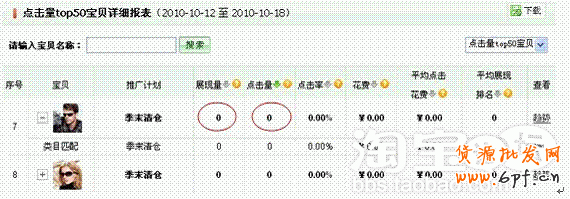 如何開(kāi)好直通車