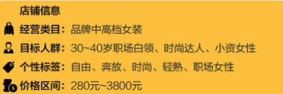 會(huì)員管理