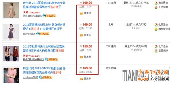 網(wǎng)店運營過程中有哪些因素會造成轉化率的變化?