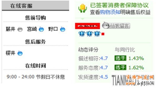 網(wǎng)店運營過程中有哪些因素會造成轉化率的變化?