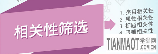 天貓搜索排名 天貓搜索排名