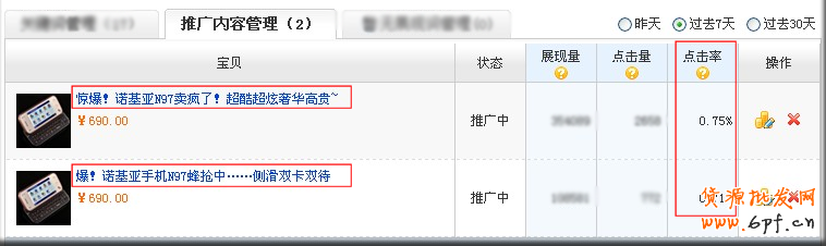 【優化指南】優化類目搜索，提高點擊率是關鍵！