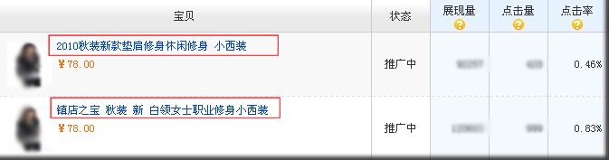 【優化指南】優化類目搜索，提高點擊率是關鍵！
