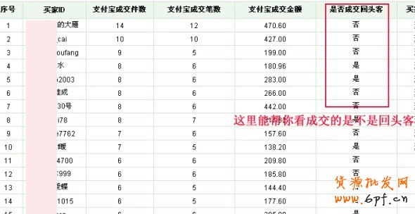 量子恒道揭開客戶的神秘面紗