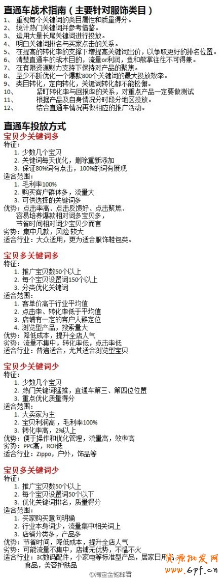suihi.com分享：直通車戰術指南 (主要針對服飾類目)