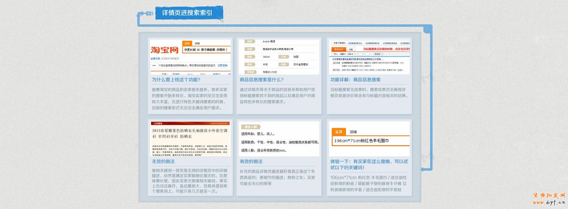 不可忽視的搜索流量（淘寶搜索-愛旺達）