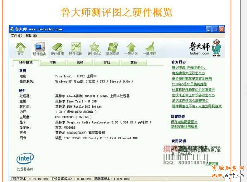 選擇熱搜關鍵詞作直通車投放，精準營銷
