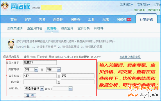 寶貝標題優化