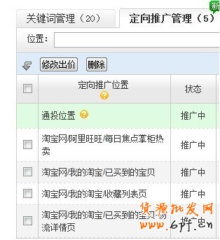 解密直通車定向推廣-新規(guī)則下的直通車操作