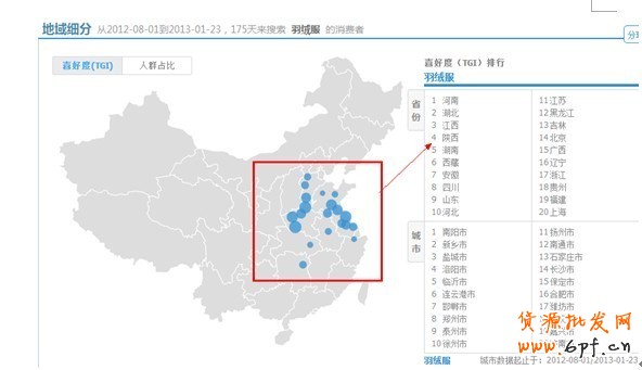 解密直通車定向推廣-新規(guī)則下的直通車操作