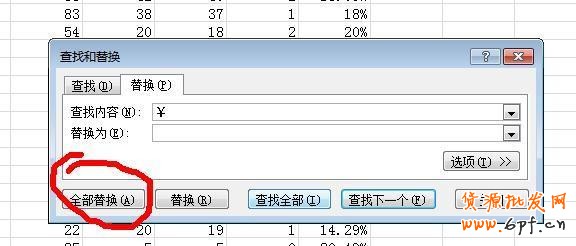 suihi.com分享：絕對(duì)得看的直通車(chē)關(guān)鍵詞數(shù)據(jù)分析的簡(jiǎn)單方法和工具