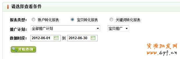 suihi.com分享：絕對(duì)得看的直通車(chē)關(guān)鍵詞數(shù)據(jù)分析的簡(jiǎn)單方法和工具