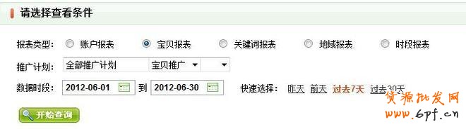 suihi.com分享：絕對(duì)得看的直通車(chē)關(guān)鍵詞數(shù)據(jù)分析的簡(jiǎn)單方法和工具