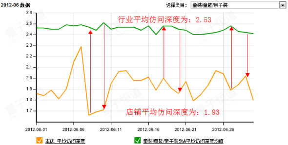 不只是為了爆款而爆款