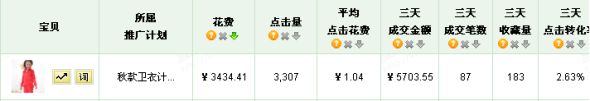 不只是為了爆款而爆款