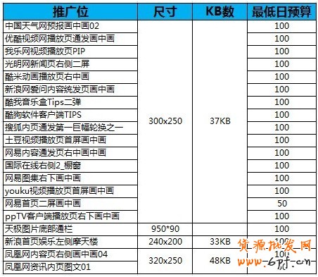 【亮鉆計劃】小展位，大投放—性價比最高的優質展位大盤點（一）