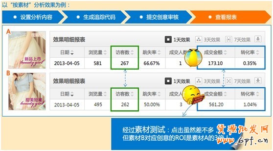 淘寶創想:鉆展你不得不解的10個疑問