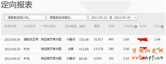 【亮鉆課程】興趣點點擊成本高腫么辦？！