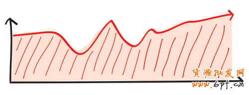 13-measure-design