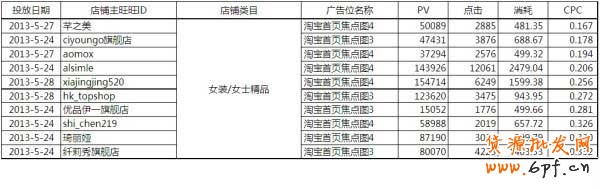 【亮鉆牛人榜】第1期：燃燒吧，首焦！大結局