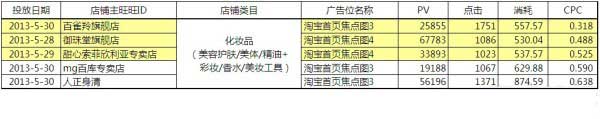 【亮鉆牛人榜】第1期：燃燒吧，首焦！大結局
