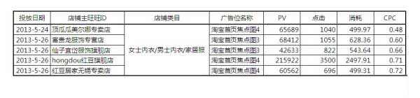【亮鉆牛人榜】第1期：燃燒吧，首焦！大結局