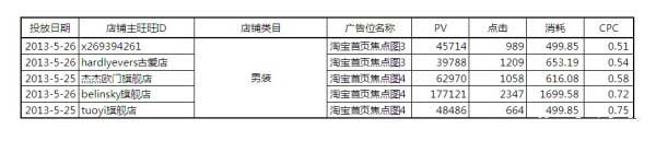 【亮鉆牛人榜】第1期：燃燒吧，首焦！大結局