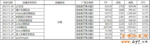 【亮鉆牛人榜】第1期：燃燒吧，首焦！大結局