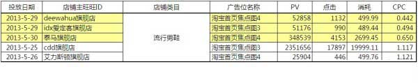 【亮鉆牛人榜】第1期：燃燒吧，首焦！大結局