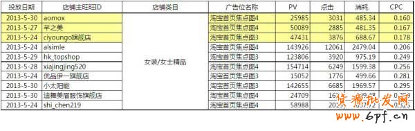 【亮鉆牛人榜】第1期：燃燒吧，首焦！大結局