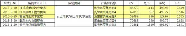 【亮鉆牛人榜】第1期：燃燒吧，首焦！大結局