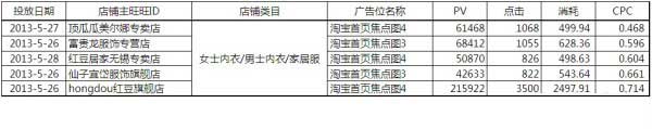 【亮鉆牛人榜】第1期：燃燒吧，首焦！大結局
