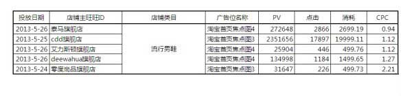 【亮鉆牛人榜】第1期：燃燒吧，首焦！大結局
