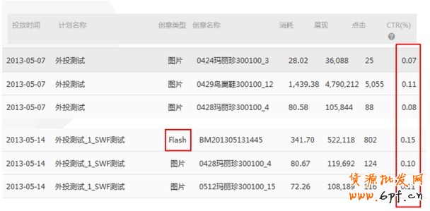 【亮鉆課程】——全網(wǎng)計劃智能優(yōu)化版(鉆立方)