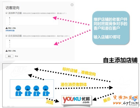 【亮鉆課程】——全網(wǎng)計劃智能優(yōu)化版