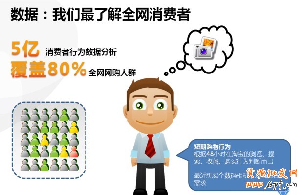 【亮鉆課程】——全網(wǎng)計劃智能優(yōu)化版